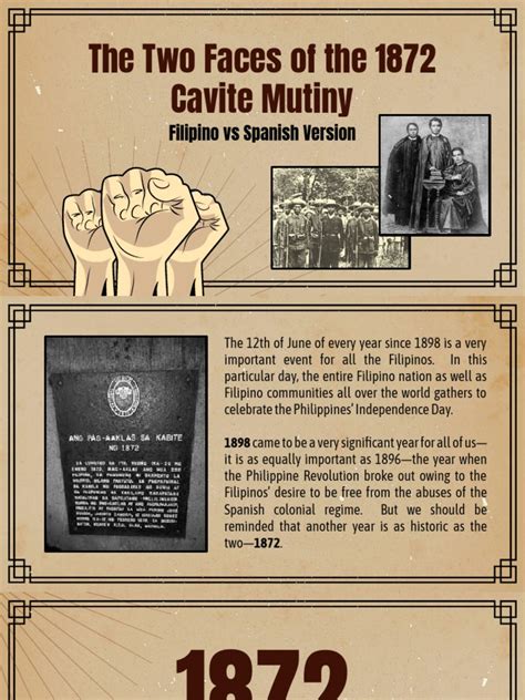 2 faces of cavite mutiny|The 1872 Cavite Mutiny .